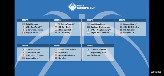 18.08.2020 - Die Kapfenberg Bulls spielen im FIBA Europe Cup in der Dreier-Gruppe G (c) FIBA #fibaeuropecup #basketballrotweissrot